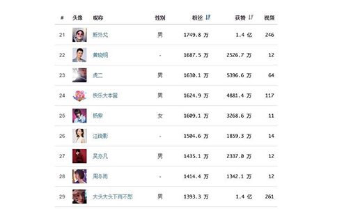 抖音51.jpg